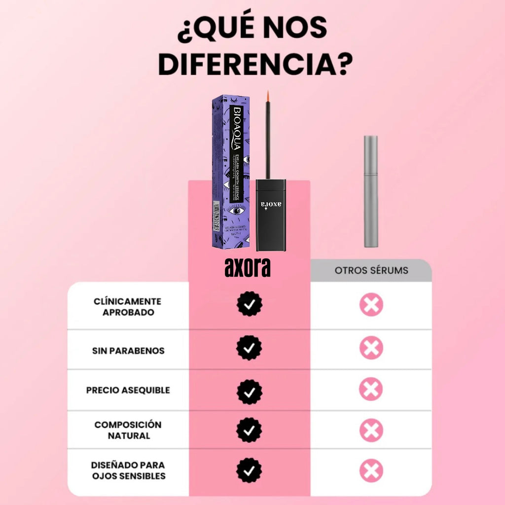 SÉRUM DE PESTAÑAS Y CEJAS