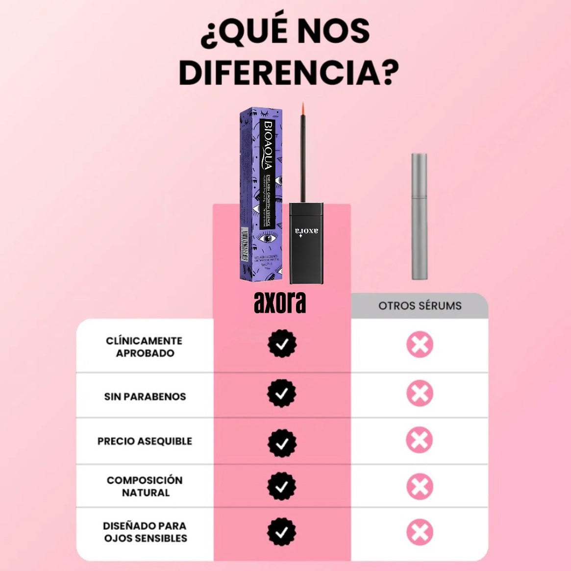 SÉRUM DE PESTAÑAS Y CEJAS