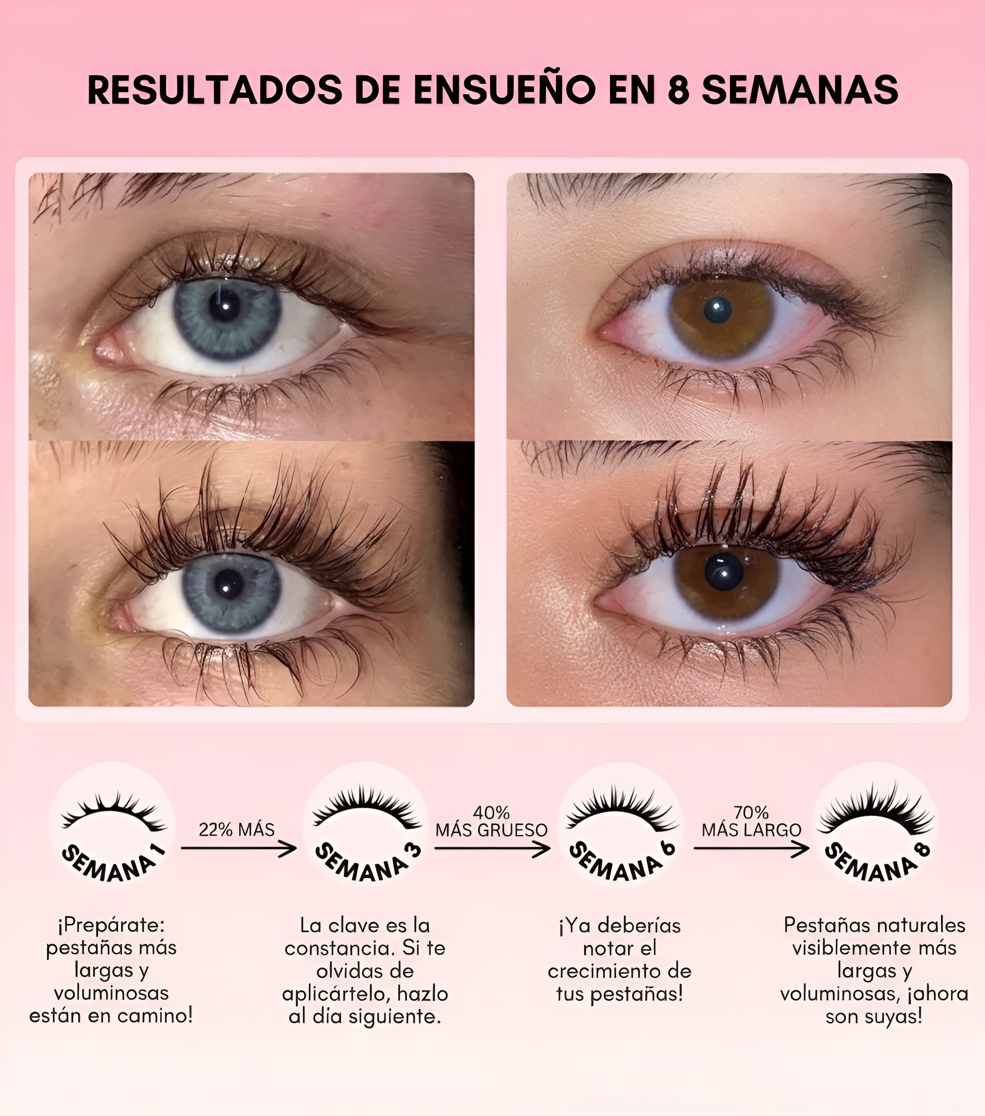 SÉRUM DE PESTAÑAS Y CEJAS